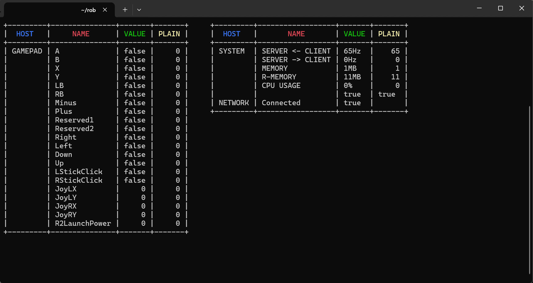 Sample Screen